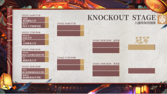 粤澳小将齐聚莲心杯跆拳道邀请赛掀起全运热潮