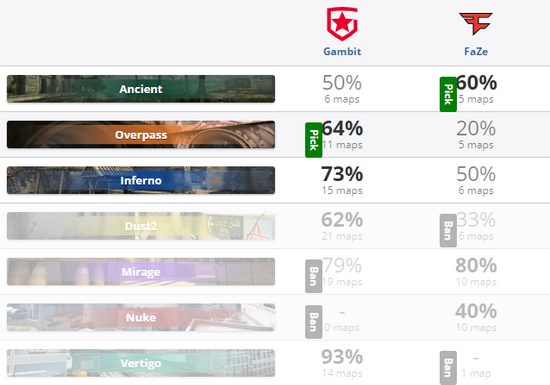 电竞比赛中紫色旗帜的意义与象征