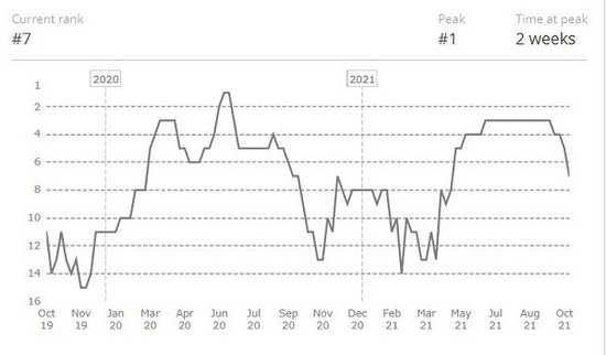 《红色沙漠》销量突破200万套引发热议